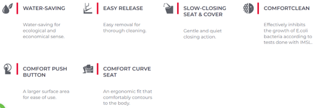 CL26305-6DACTSG technologies